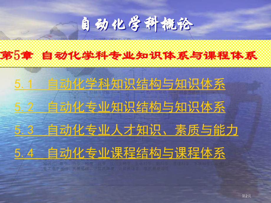 自动化学科概论省公共课一等奖全国赛课获奖课件.pptx_第2页