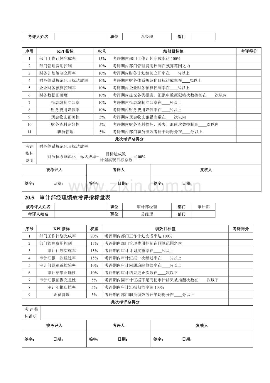 财务会计人员绩效考核模板.doc_第2页