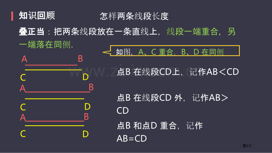 角的比较与运算几何图形初步课件省公开课一等奖新名师优质课比赛一等奖课件.pptx_第3页