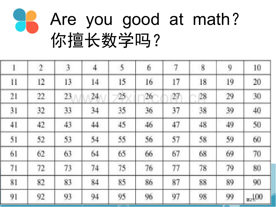 趣味英语数字篇省公共课一等奖全国赛课获奖课件.pptx_第2页