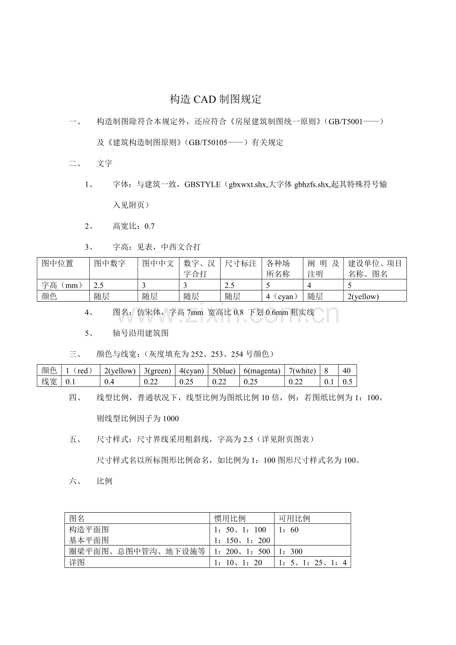 CAD制图详细规定专业资料.doc_第2页