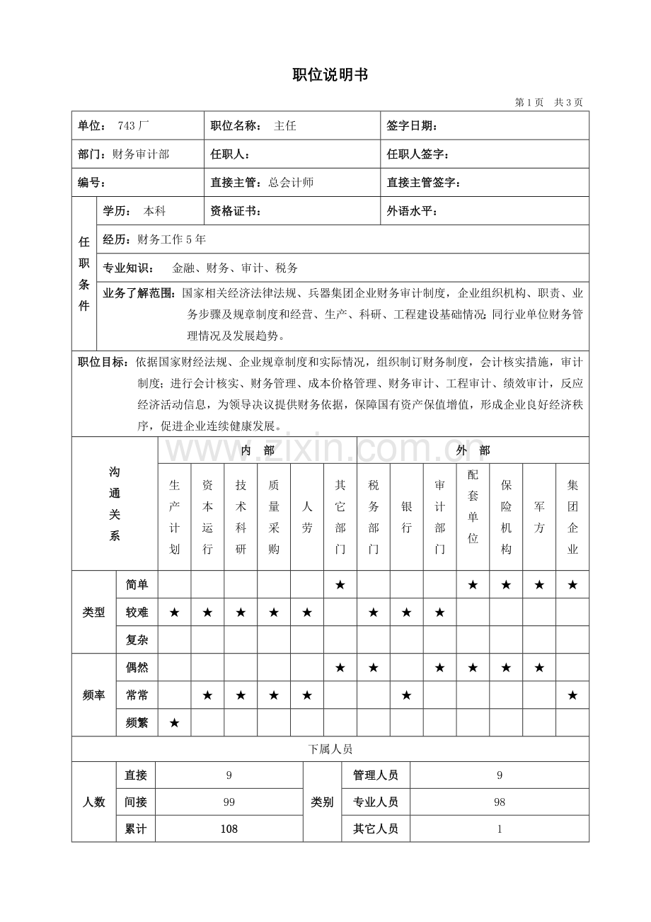 设备公司典型职位说明书(11)样本.doc_第1页