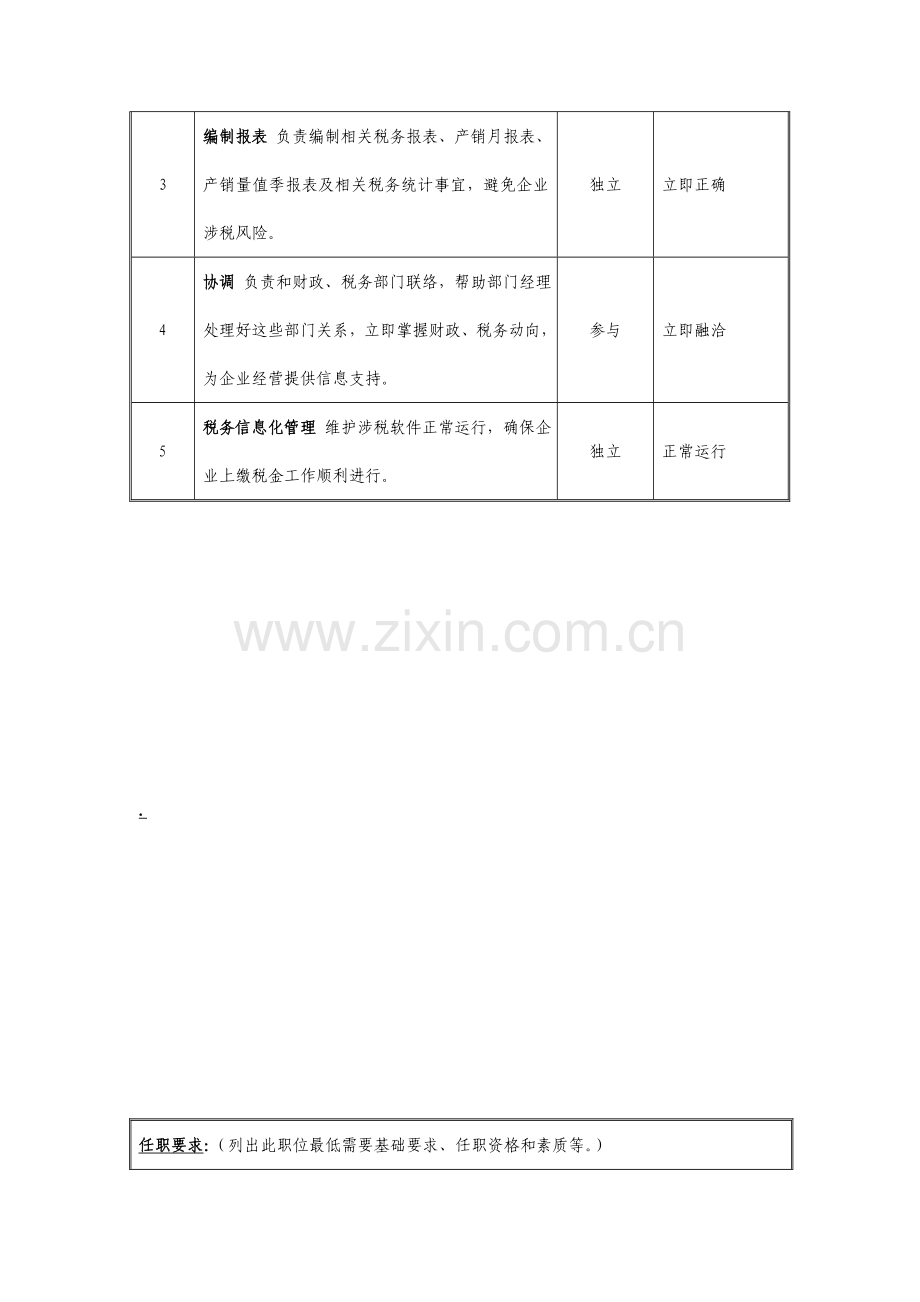 税务主管职位说明书样本.doc_第2页