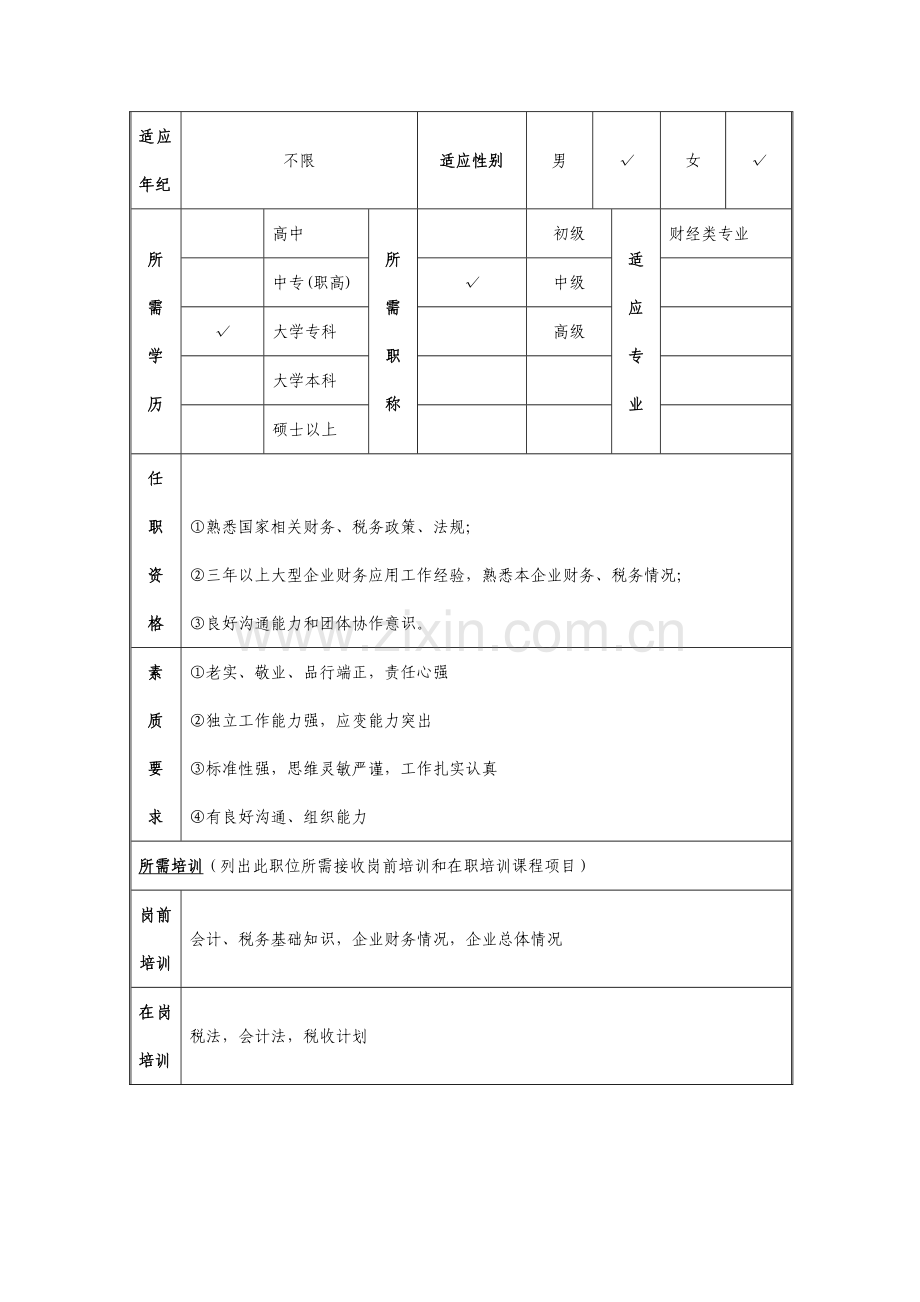 税务主管职位说明书样本.doc_第3页