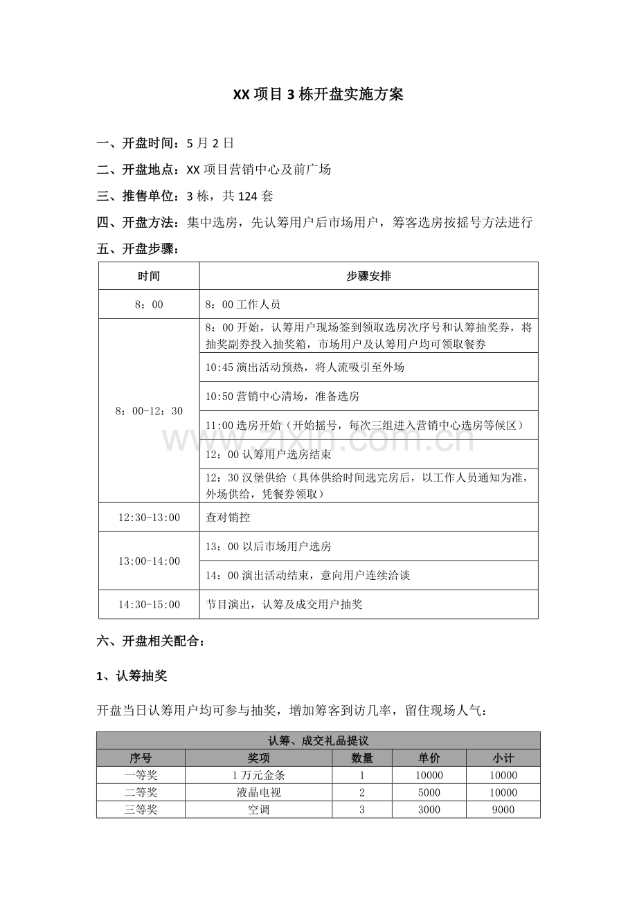 楼盘开盘执行专业方案实用版.doc_第1页