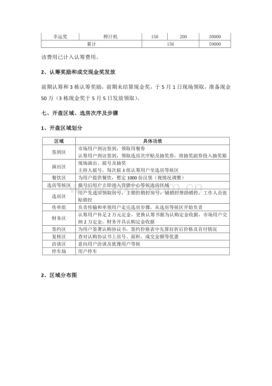 楼盘开盘执行专业方案实用版.doc_第2页