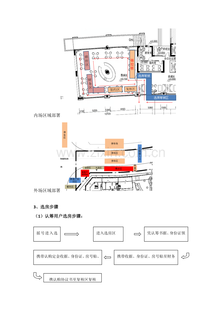 楼盘开盘执行专业方案实用版.doc_第3页