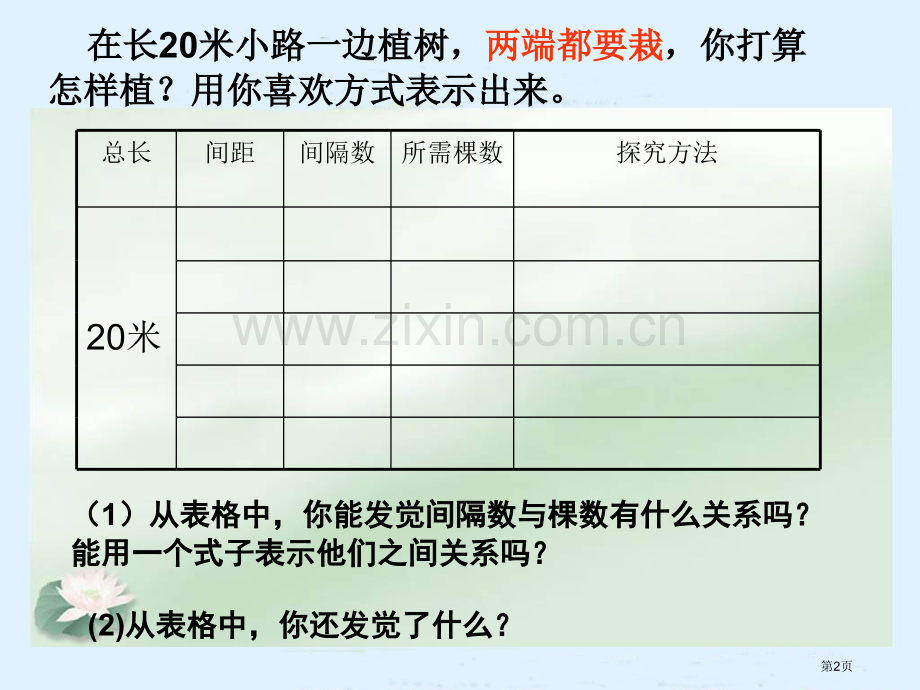 人教新课标四级数学下册市公开课一等奖百校联赛特等奖课件.pptx_第2页