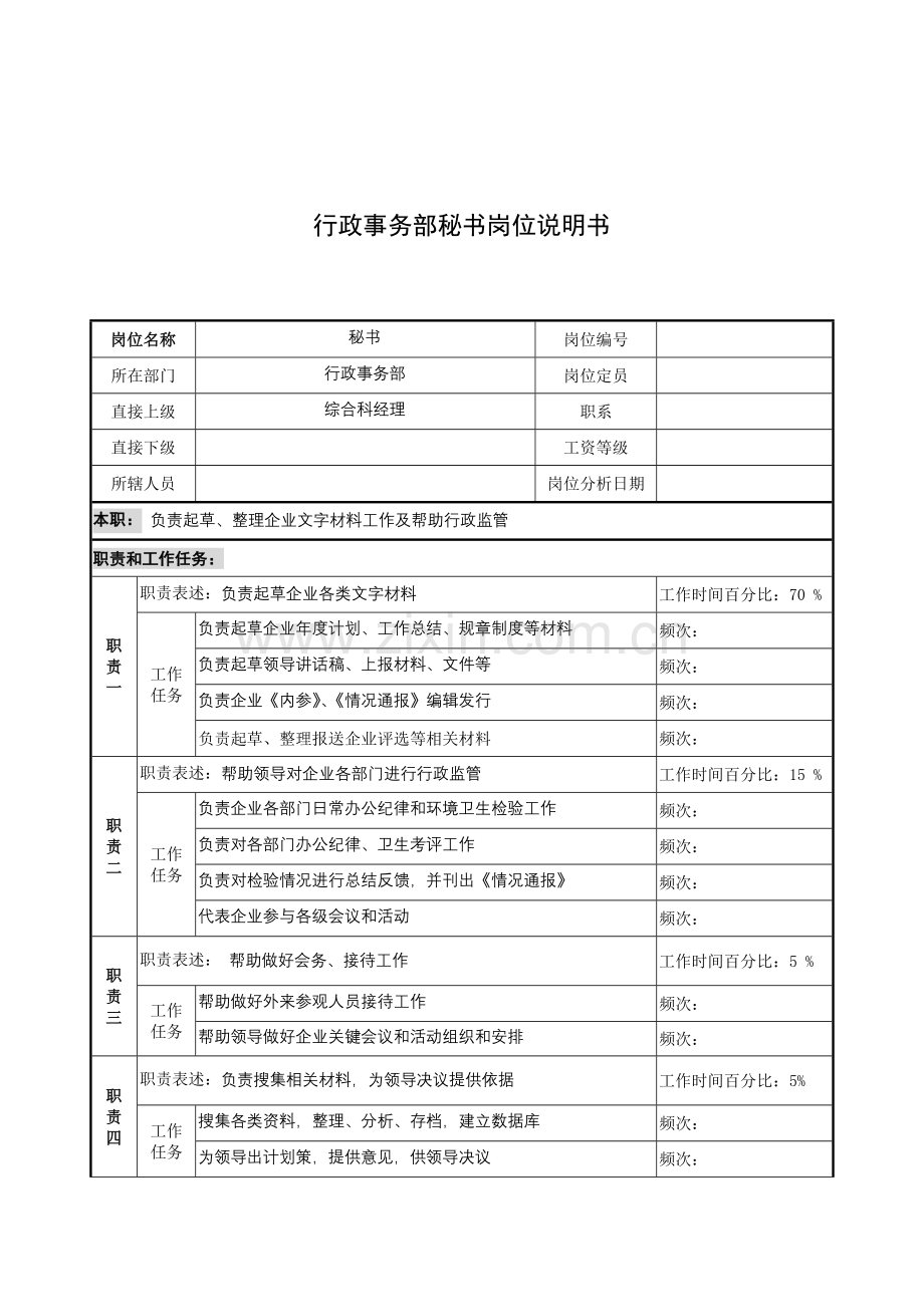 行政事务部秘书工作说明书样本.doc_第1页