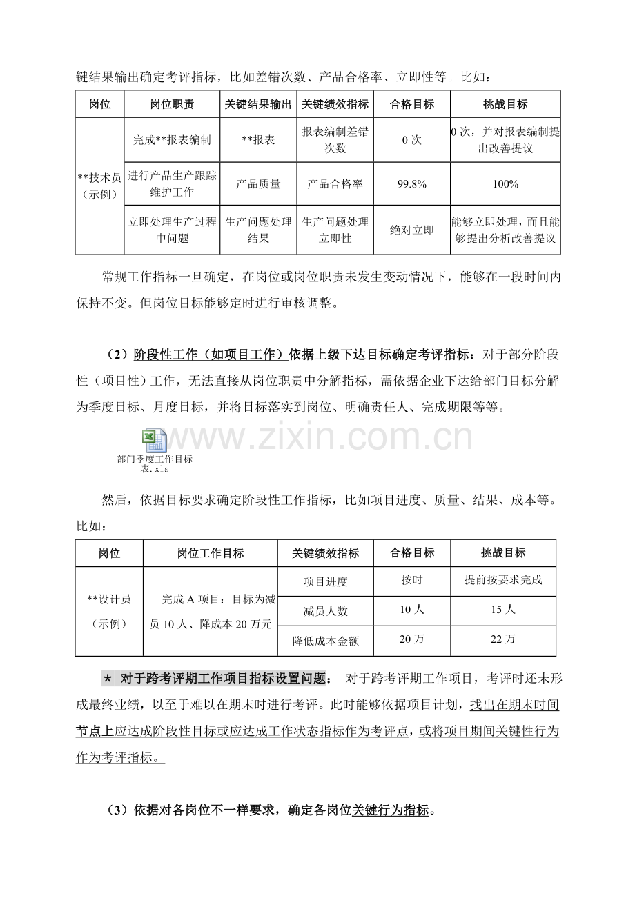 绩效管理新规制度模板.doc_第3页