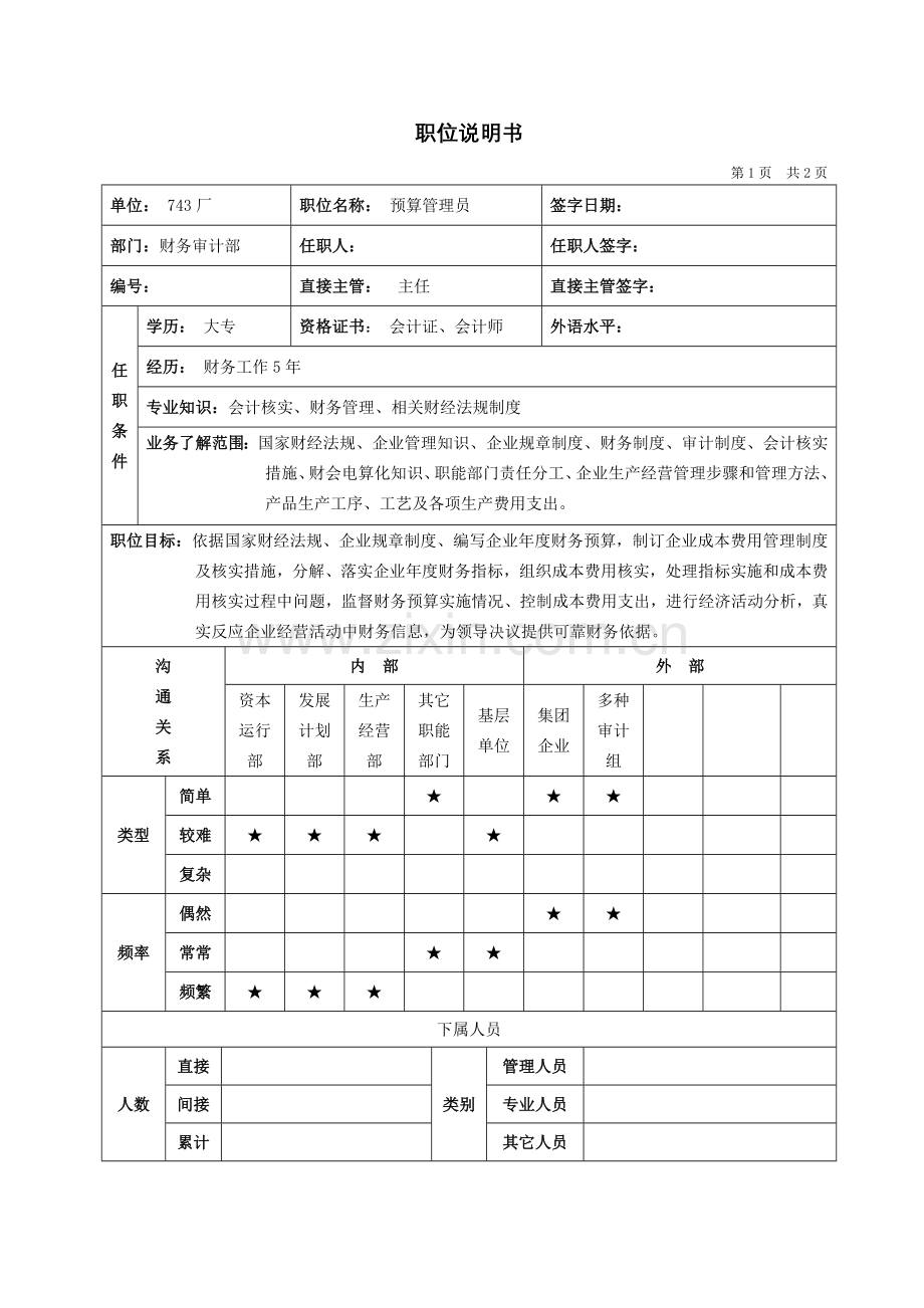 设备公司典型职位说明书(12)样本.doc_第1页