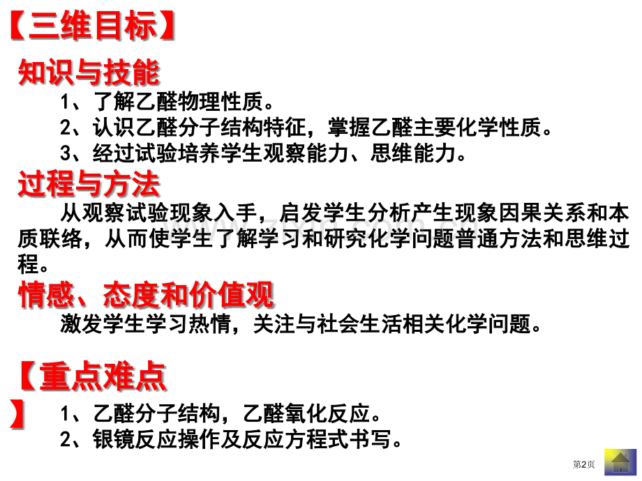 人教版选修有机化学基础市公开课一等奖百校联赛特等奖课件.pptx_第2页