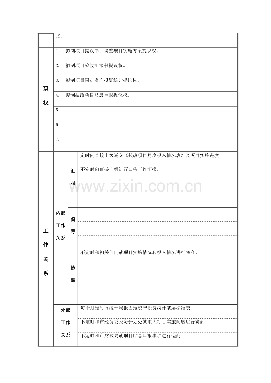 技改处项目立项管理员岗位职责样本.doc_第2页