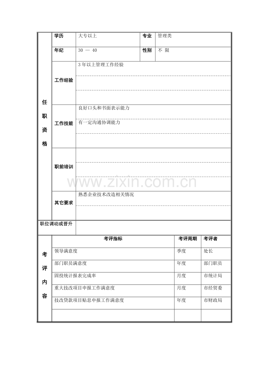 技改处项目立项管理员岗位职责样本.doc_第3页