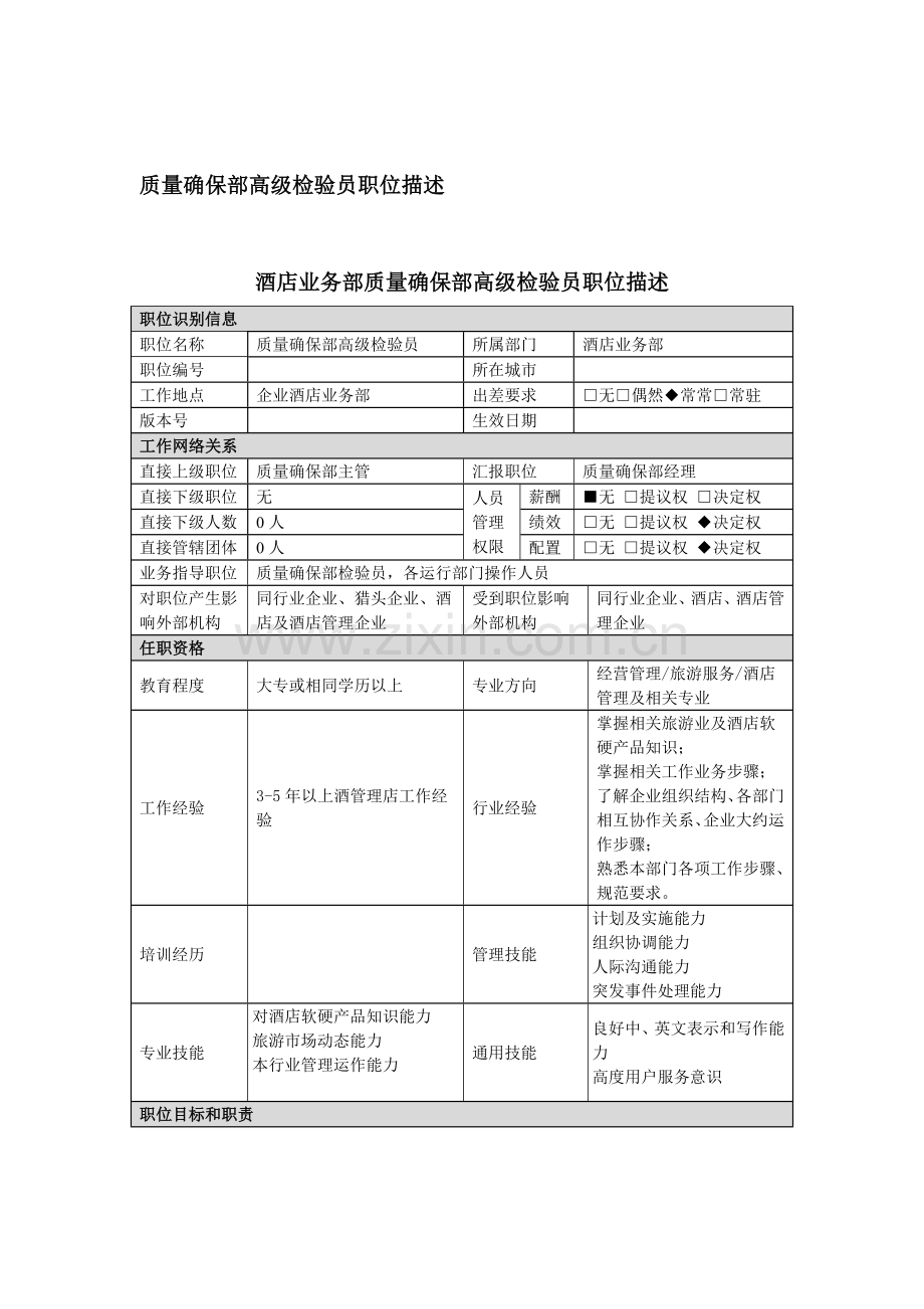 酒店业务质量保证部检查员职务说明模板.doc_第1页