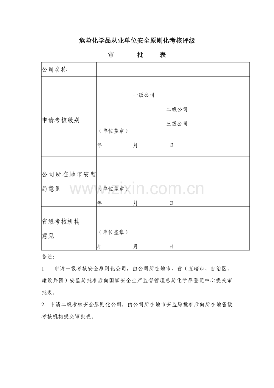 附表危险化学品从业单位安全统一标准化通用标准规范.doc_第1页