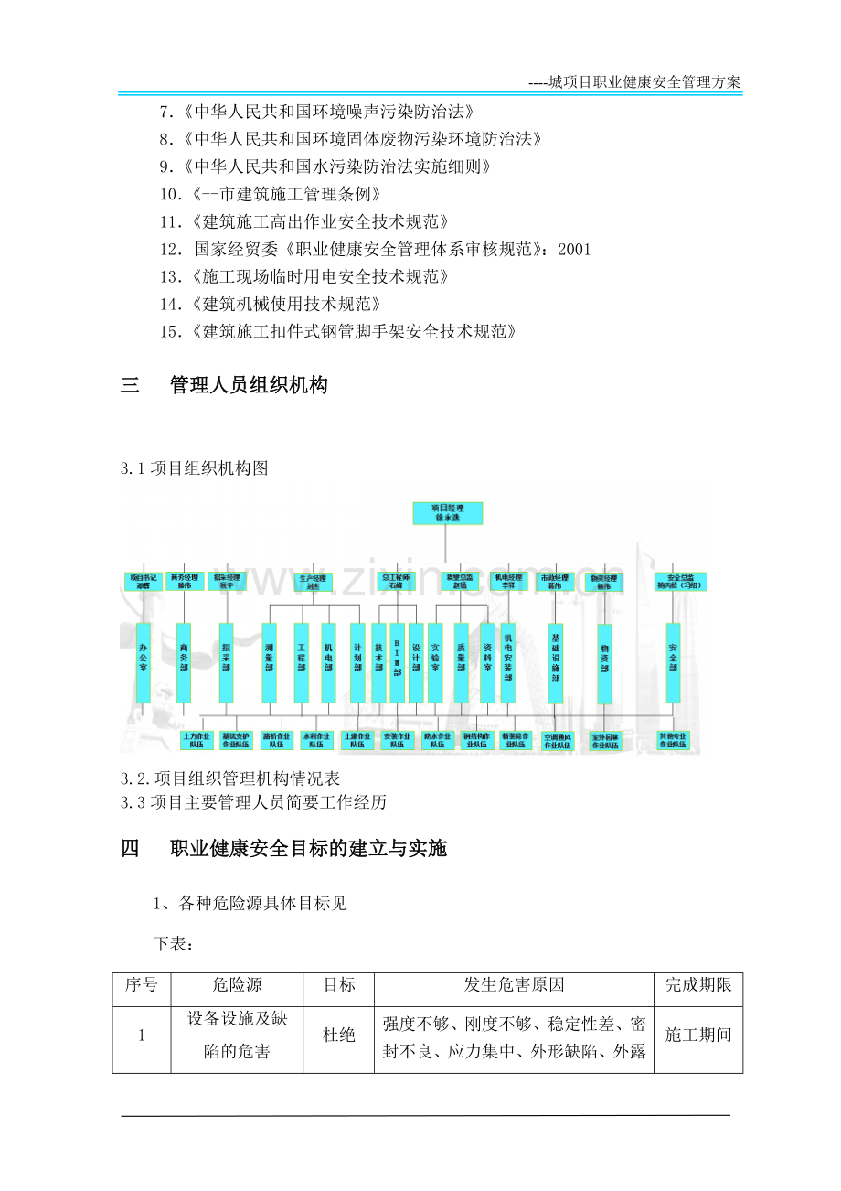 建设工程职业健康安全管理方案资料.doc_第3页