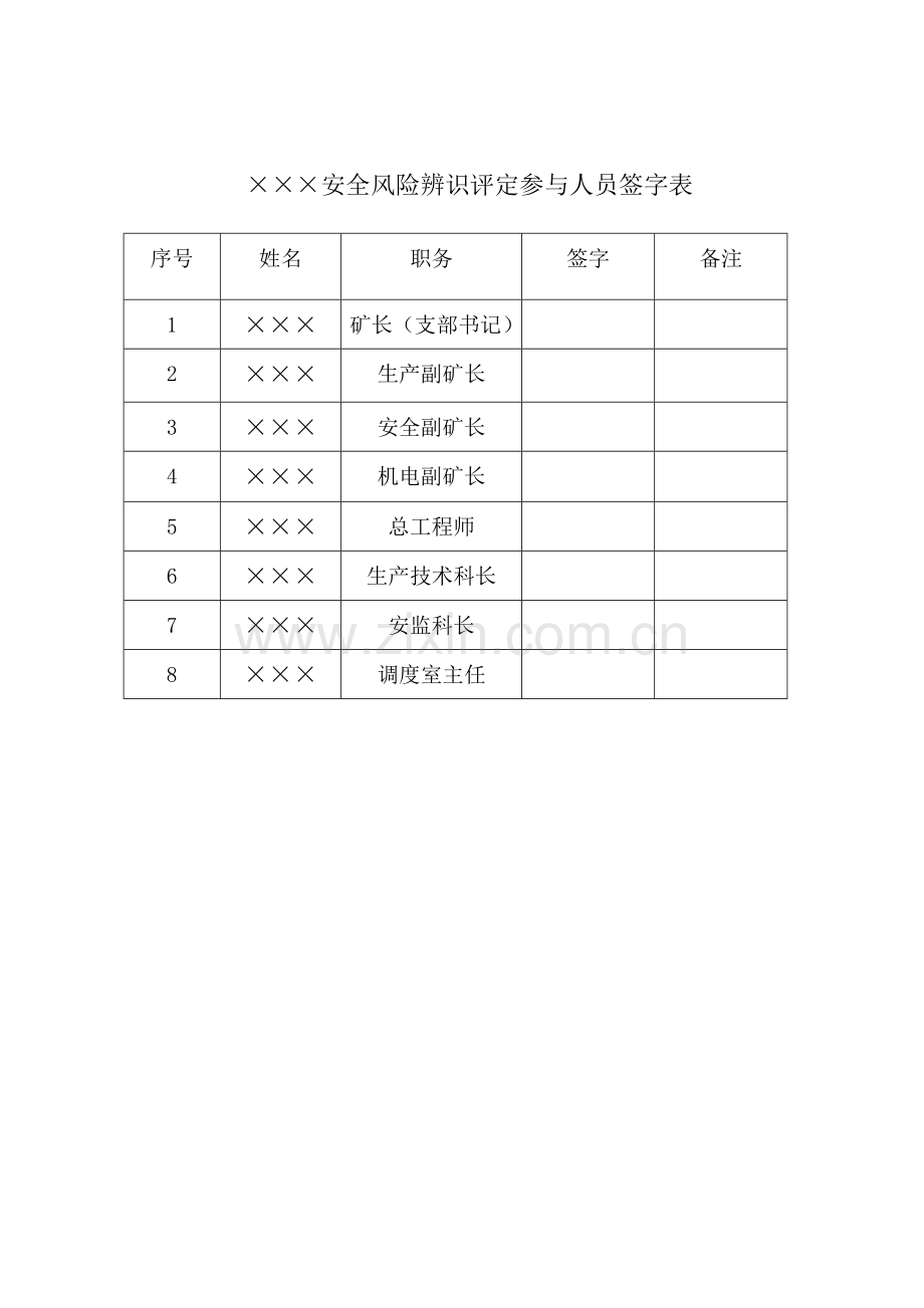 煤矿安全风险辨识评估分析报告.docx_第3页