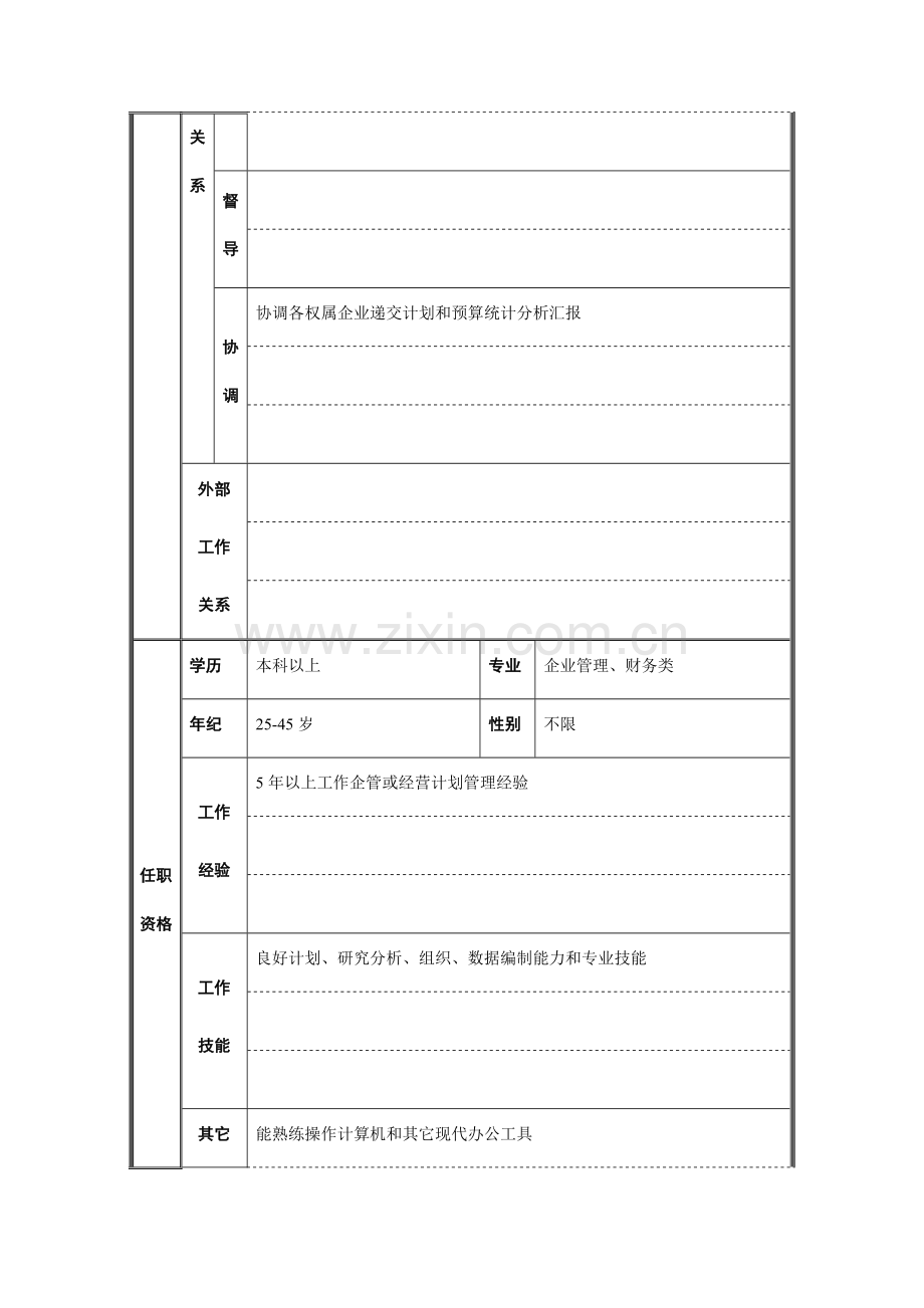 经营计划的职位说明书样本.doc_第3页