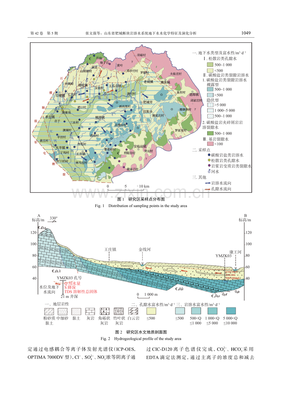 山东省肥城断块岩溶水系统地下水水化学特征及演化分析.pdf_第3页