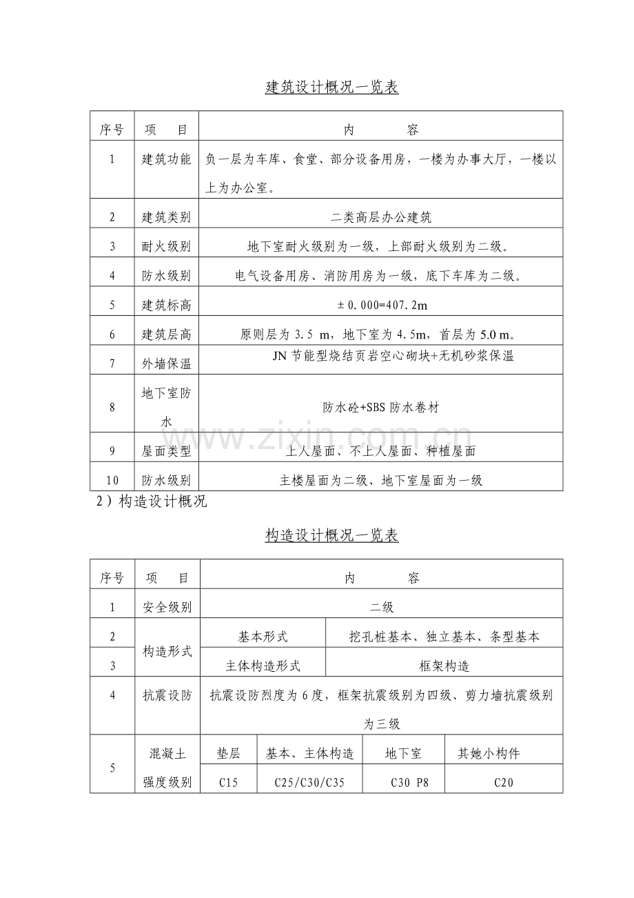 优质建筑关键工程质量通病防治专题方案.docx_第2页