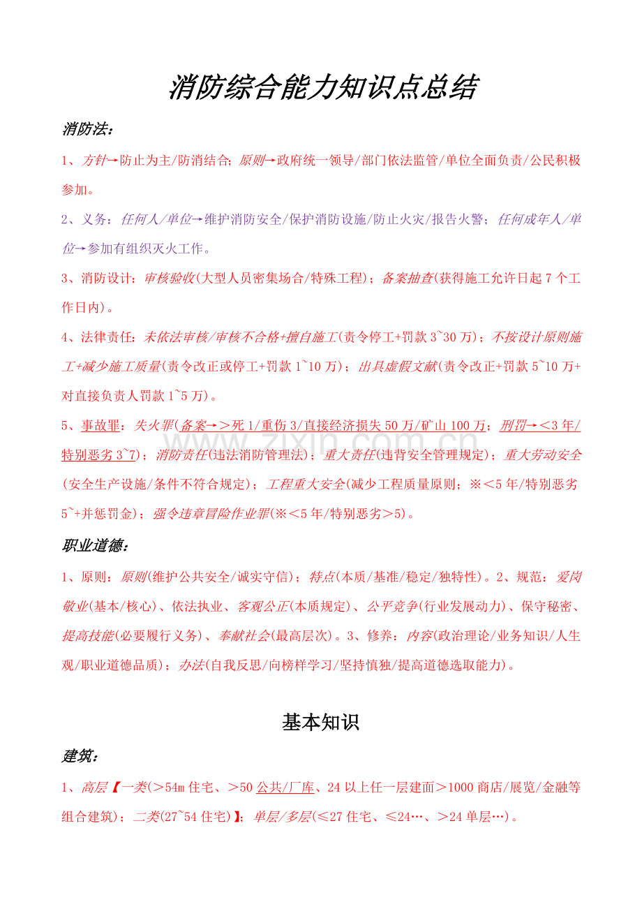 一级消防综合项目工程师综合能力考点整理最终版.doc_第1页