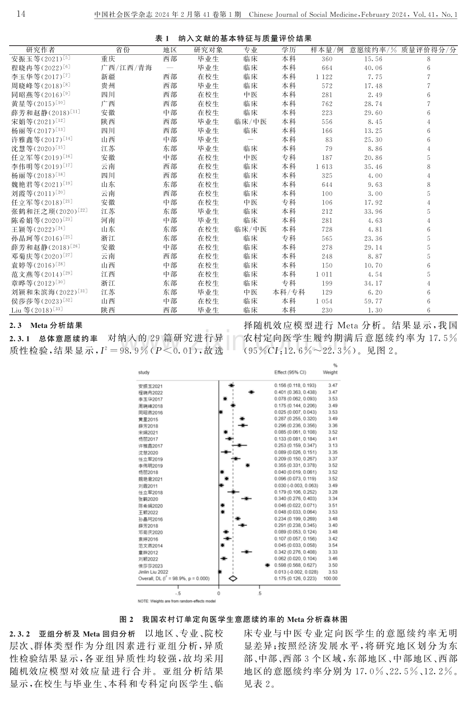 我国农村订单定向医学生履约期满后续约意愿分析.pdf_第3页