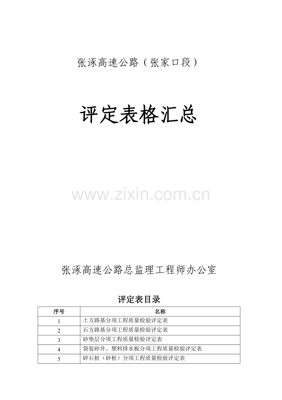 高速公路工程质量检验评定表(路基).doc_第1页