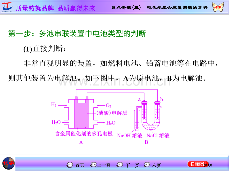 热点专题三电化学组合装置问题的分析省公共课一等奖全国赛课获奖课件.pptx_第3页