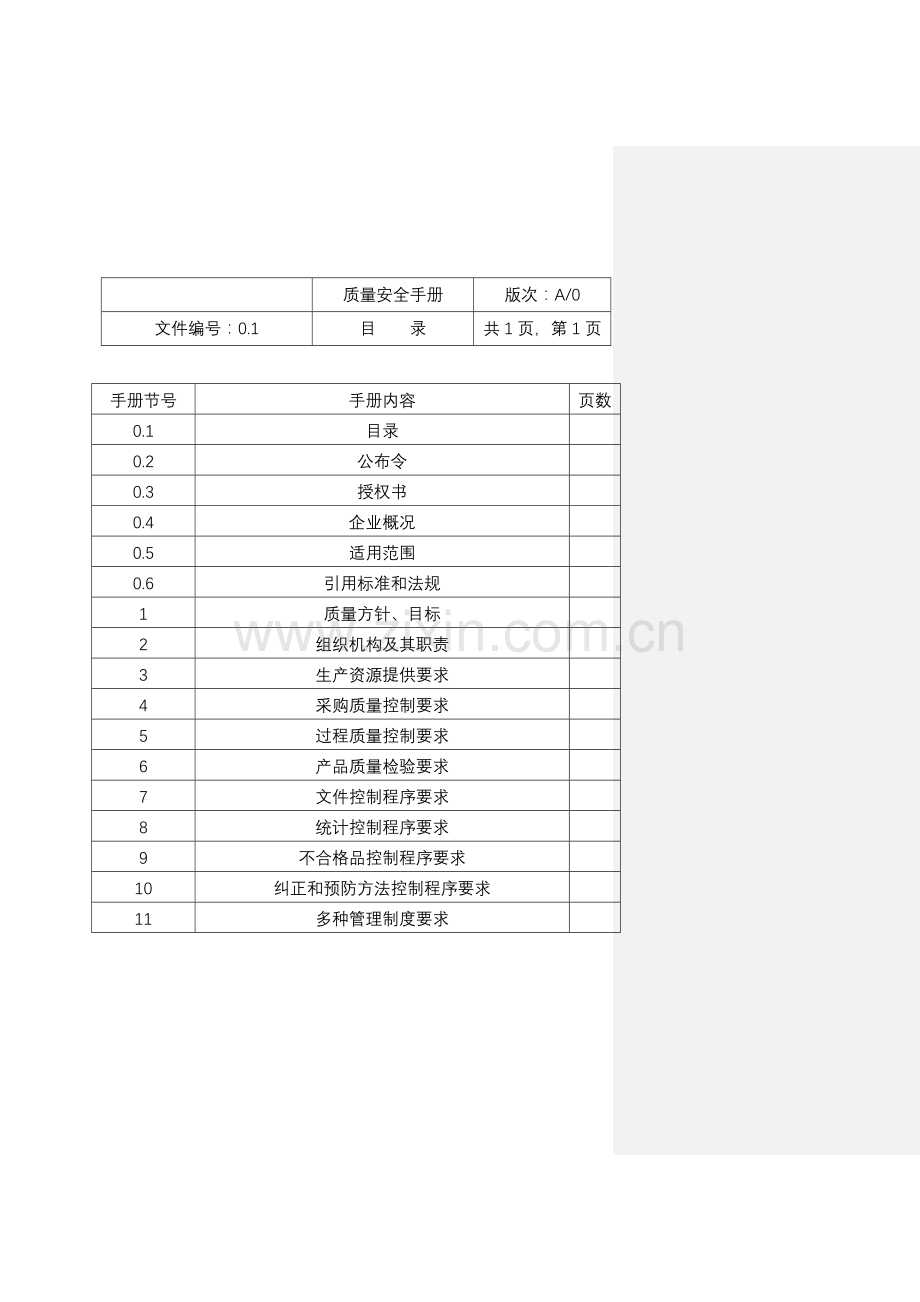 公司质量安全手册模板.doc_第2页