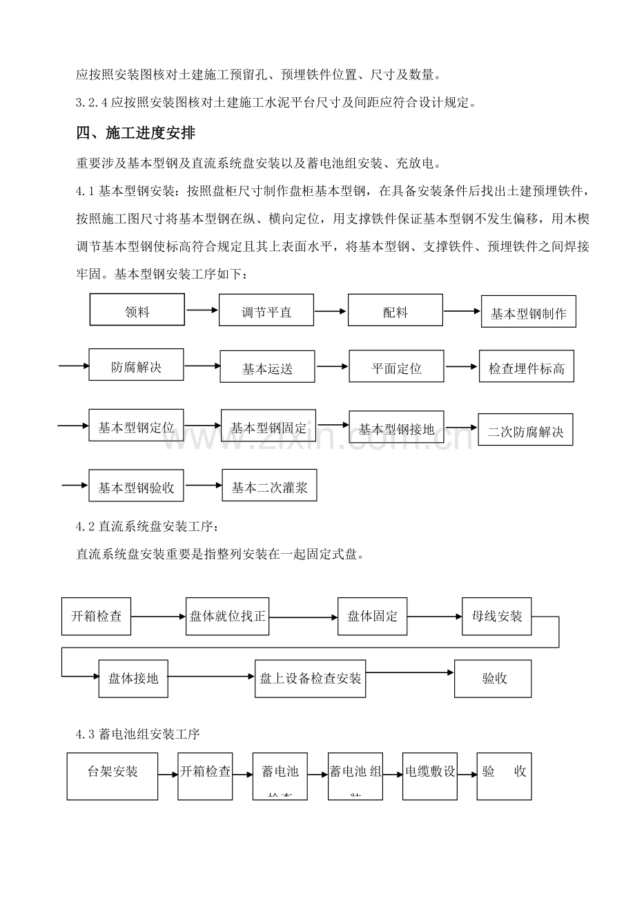 控制及直流系统设备安装专项方案.doc_第2页