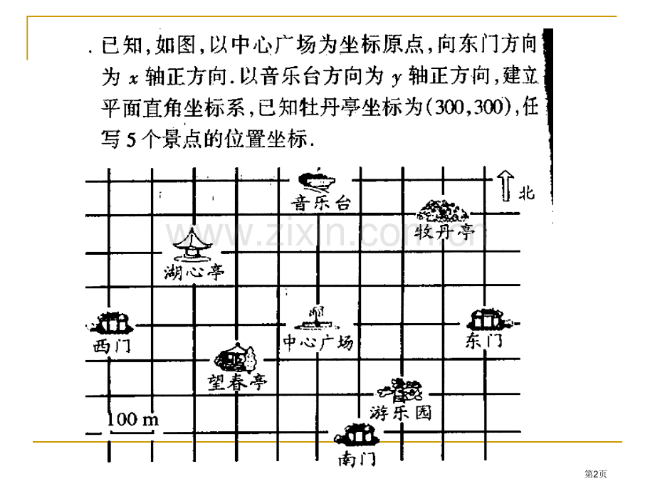 新人教版七年级下坐标方法的简单应用之用坐标表示地理位置省公共课一等奖全国赛课获奖课件.pptx_第2页