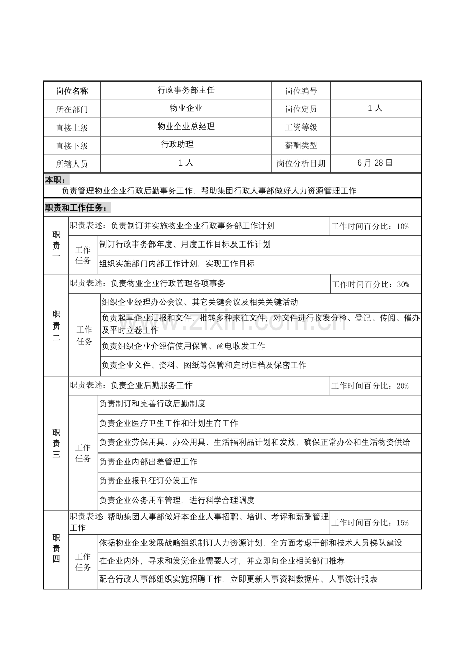 物业公司行政事务部主任岗位职责样本.doc_第1页