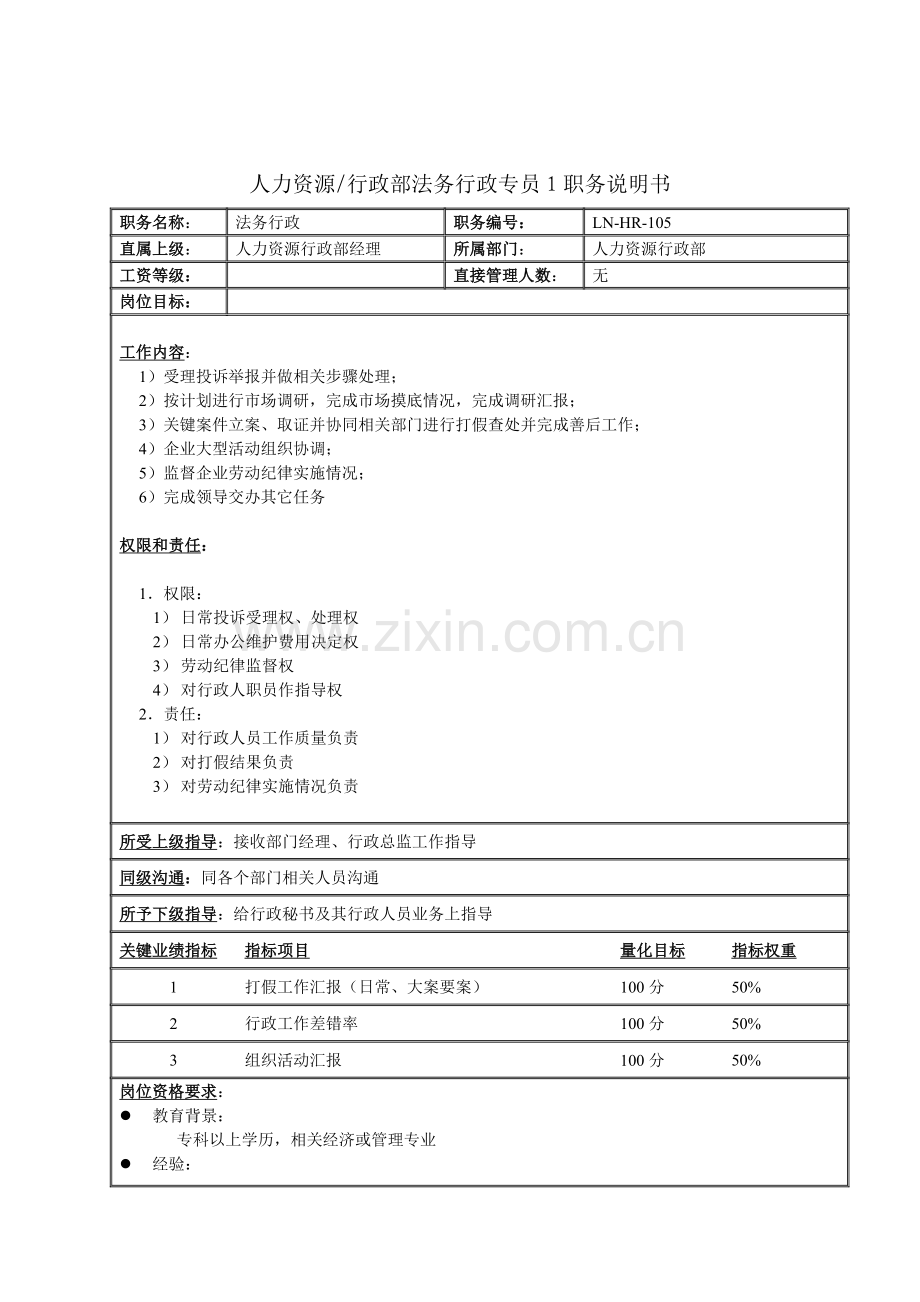 法务行政人力资源行政部经理岗位职责样本.doc_第1页