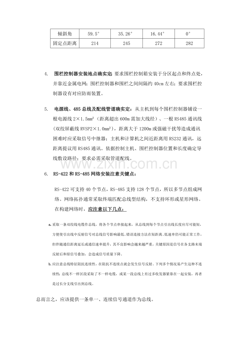 电子围栏综合标准施工专业方案.doc_第2页