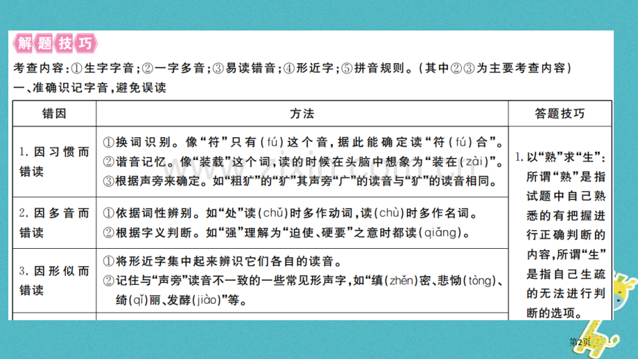 七年级语文上册期末专题复习一字音字形习题市公开课一等奖百校联赛特等奖大赛微课金奖PPT课件.pptx_第2页