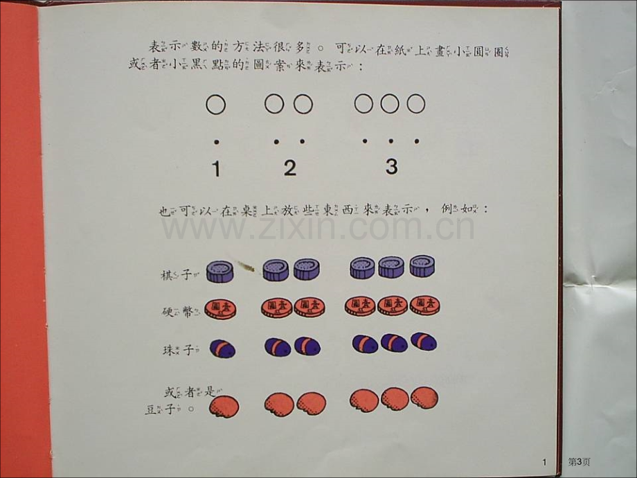 数学看图学数理市公开课一等奖百校联赛特等奖课件.pptx_第3页