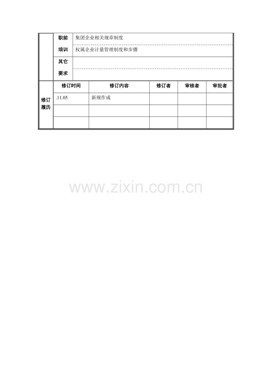 经营协调部计量管理岗位职责样本.doc_第3页