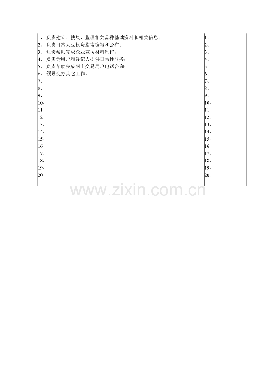 研究发展部分析员岗位职责样本.doc_第2页