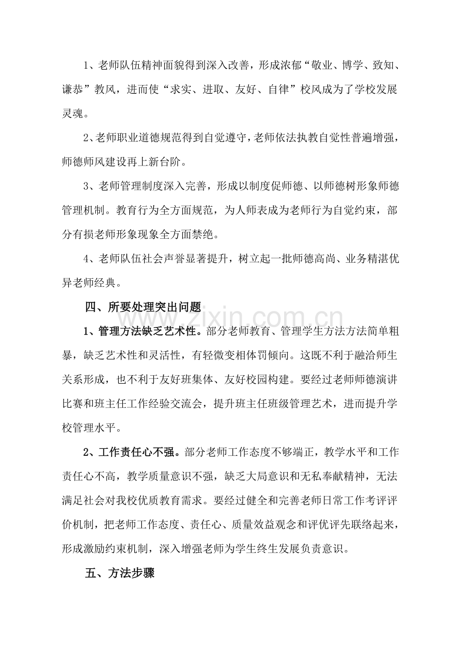 中学师德师风整顿建设活动实施专项方案.doc_第2页