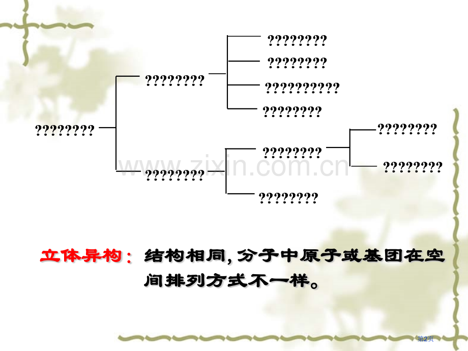 大学有机化学旋光异构省公共课一等奖全国赛课获奖课件.pptx_第2页