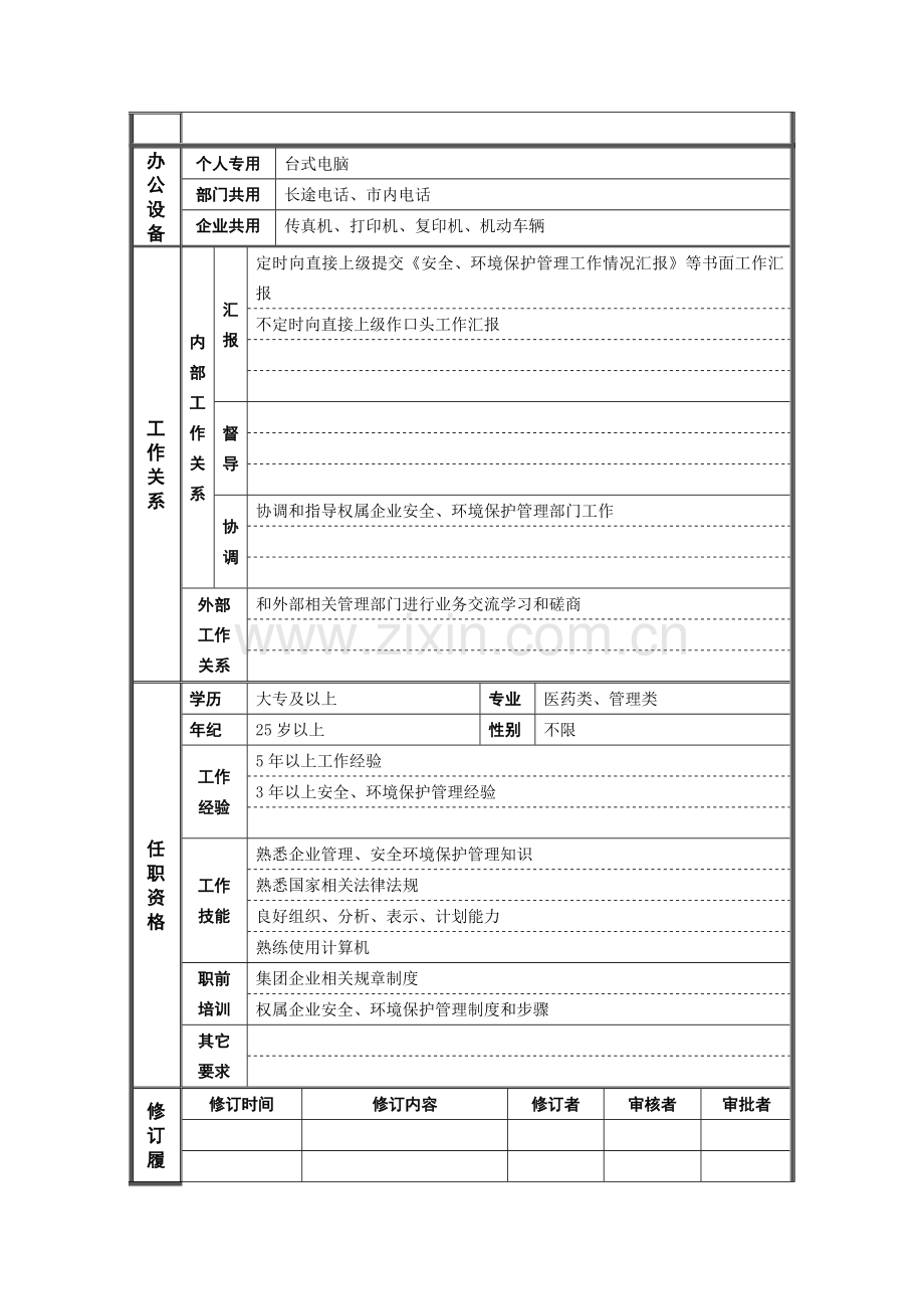 经营协调部安全环保主管岗位职责样本.doc_第2页