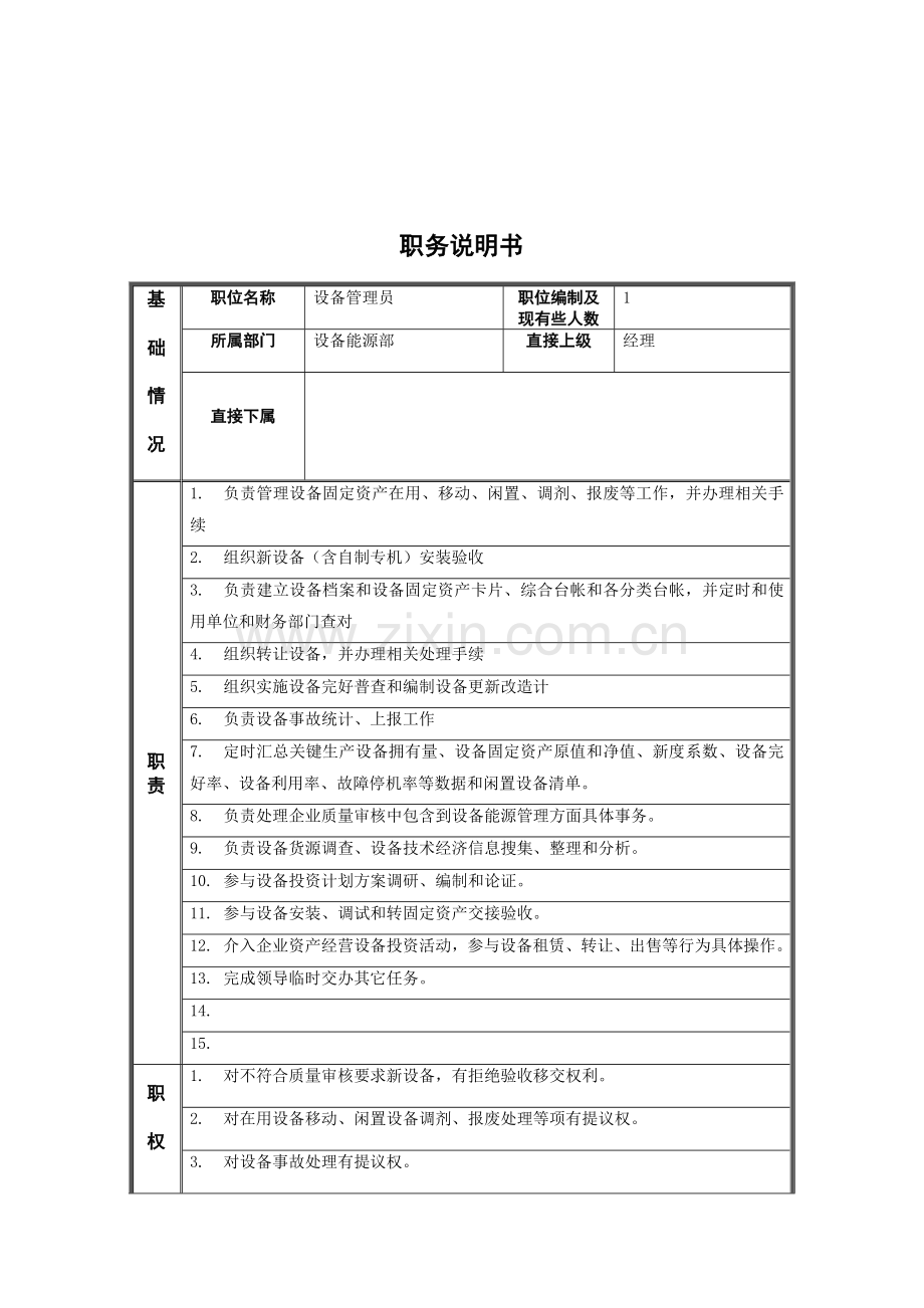 设备能源部设备管理员岗位职责样本.doc_第1页