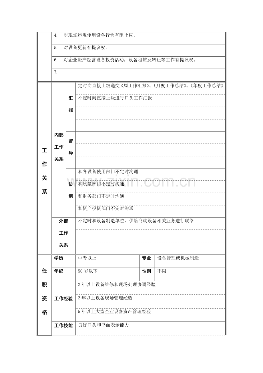 设备能源部设备管理员岗位职责样本.doc_第2页