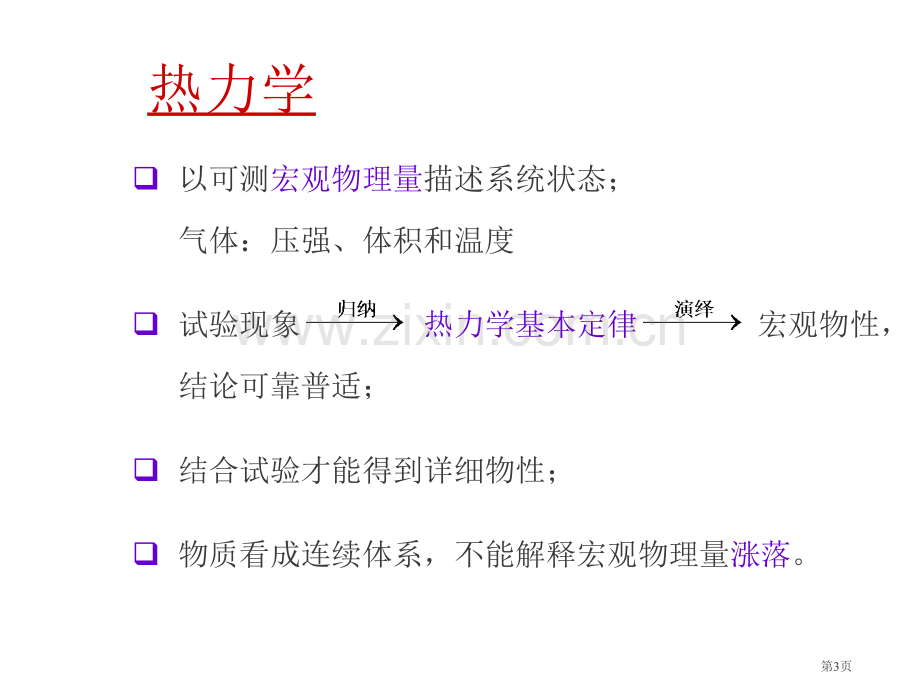 热力学统计物理市公开课一等奖百校联赛特等奖课件.pptx_第3页