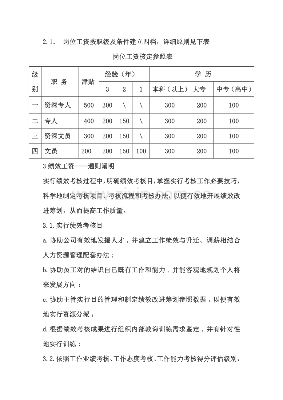 薪资专项方案设计.doc_第2页