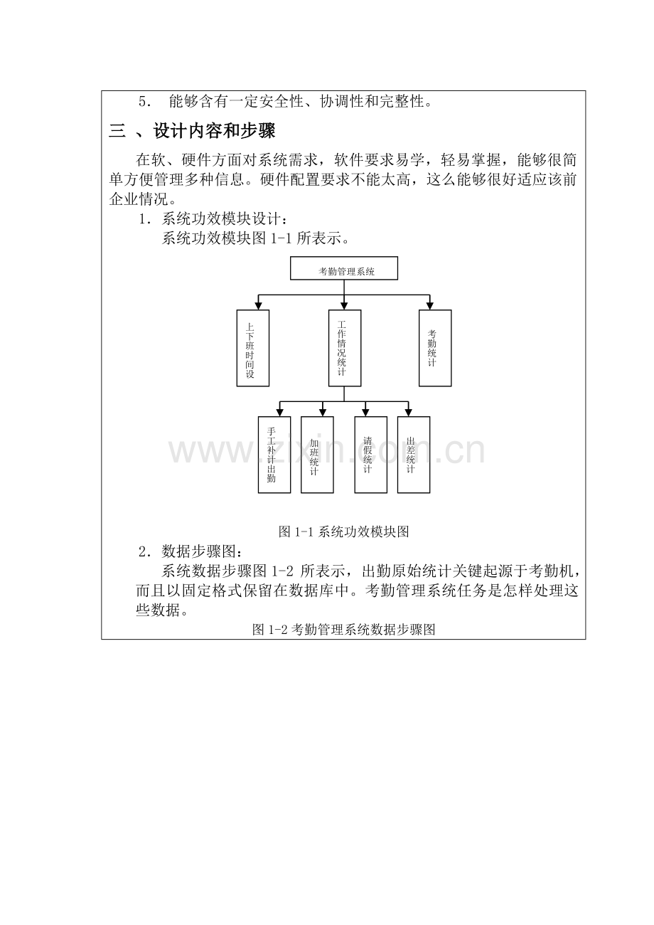 考勤标准管理系统.doc_第3页