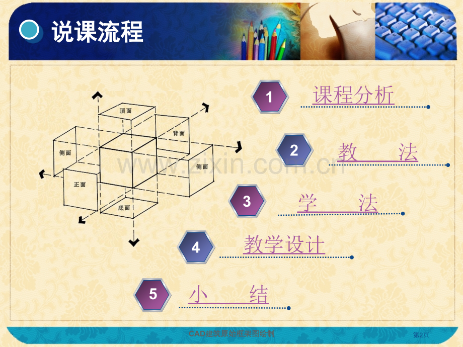 cad平面制图说课省公共课一等奖全国赛课获奖课件.pptx_第2页