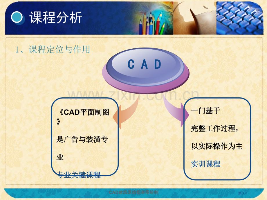 cad平面制图说课省公共课一等奖全国赛课获奖课件.pptx_第3页