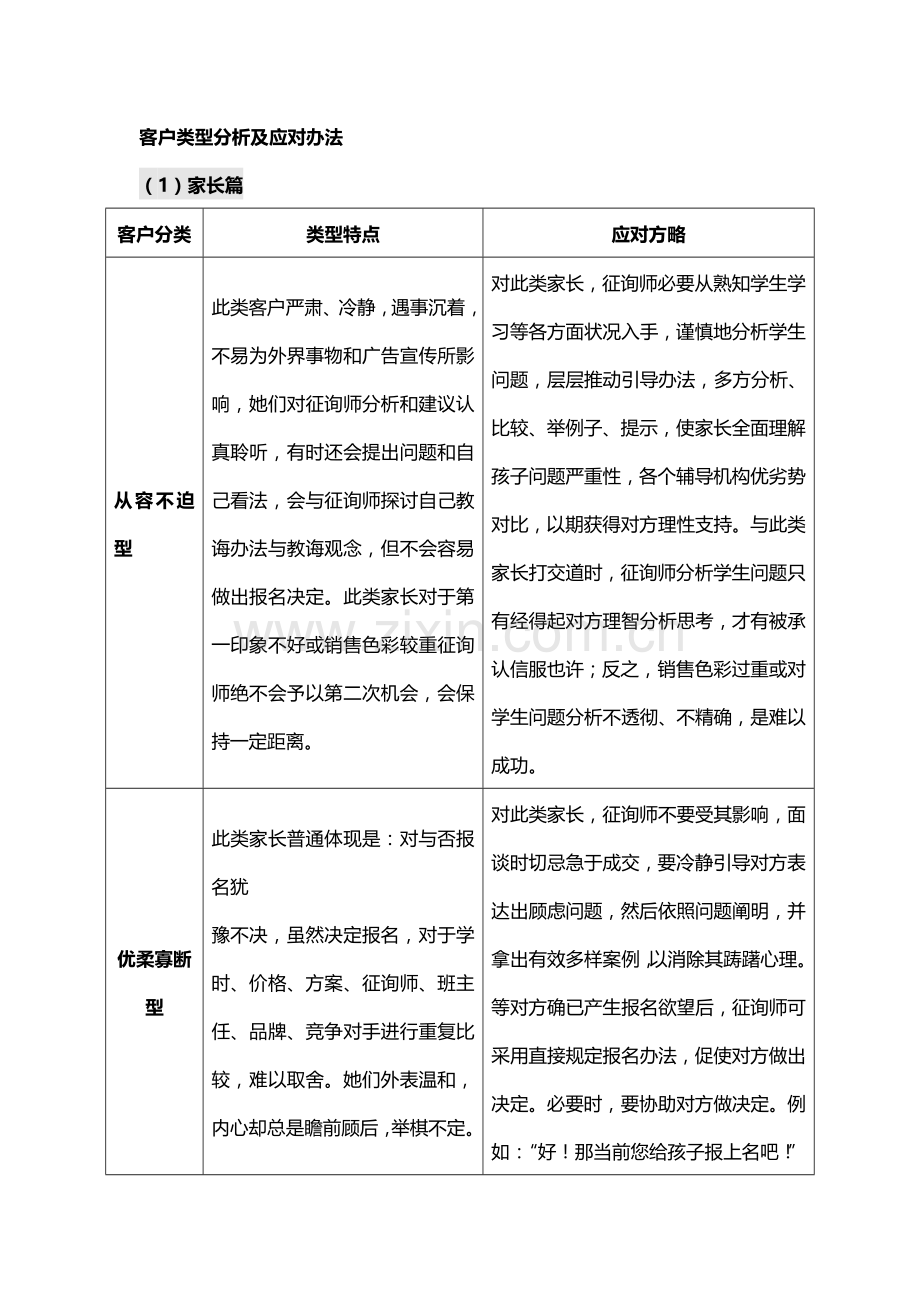 辅导机构家长类型分析及应对专项措施.doc_第1页